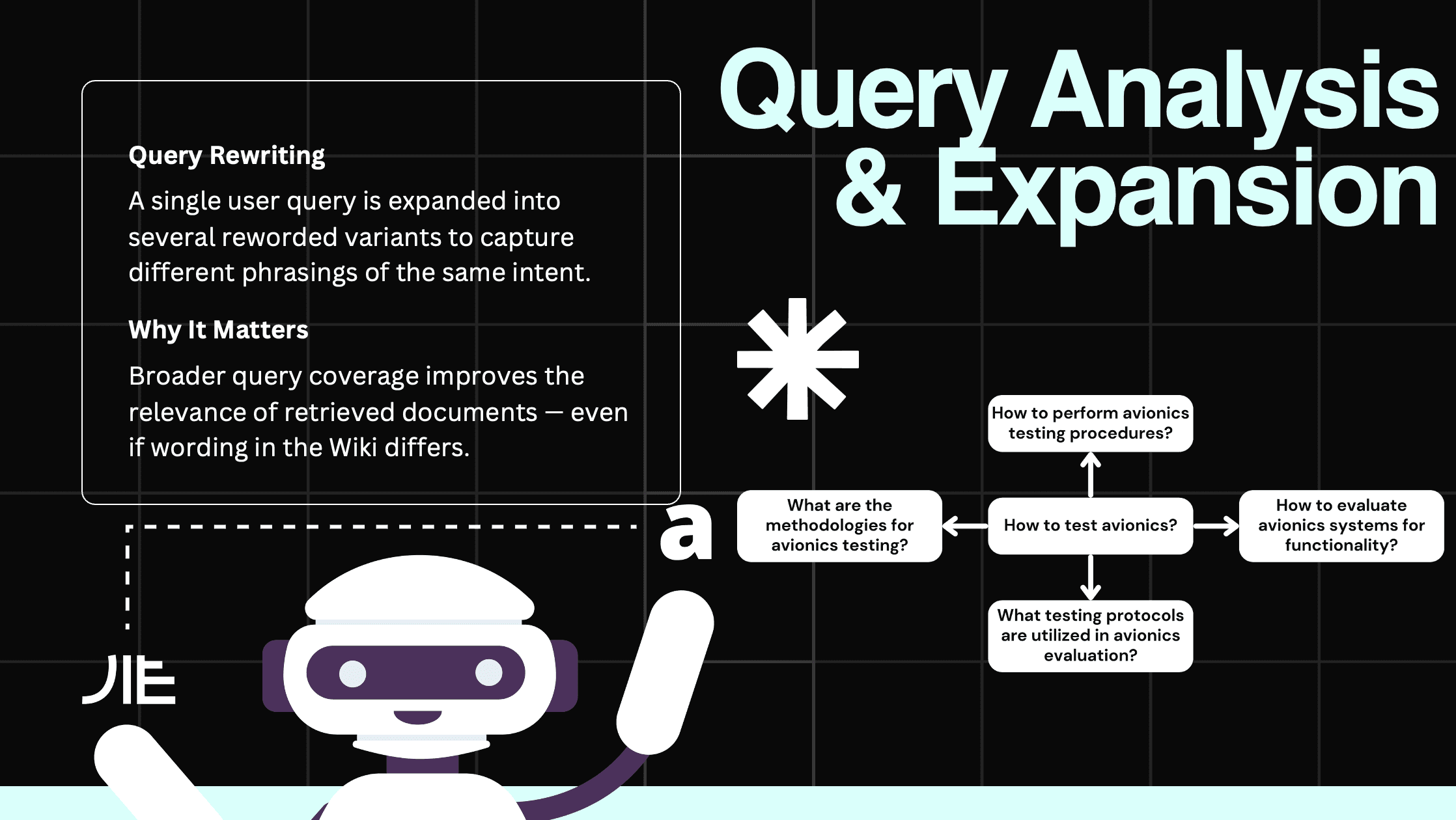 Rocky: Domain-Specific RAG Assistant evidence 2