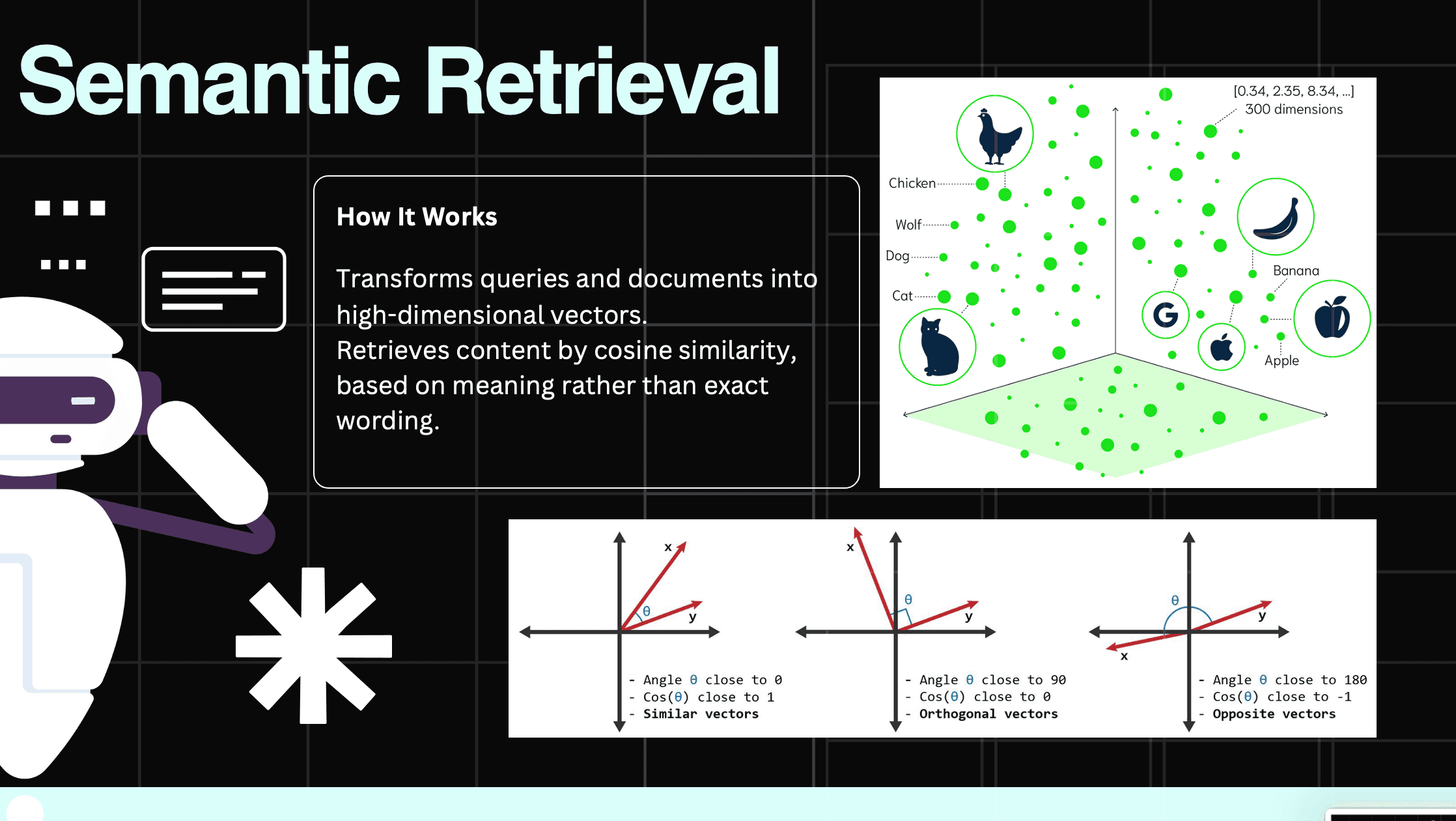 Rocky: Domain-Specific RAG Assistant evidence 3